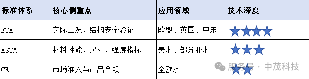 企业微信截图_17661302935422.png
